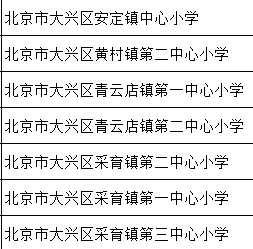 北京市大兴区学校名单（公办小学，共41所）