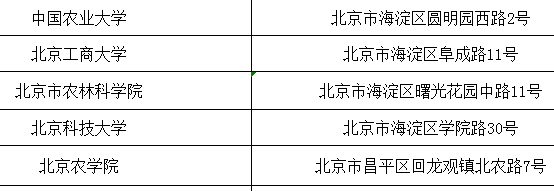 北京市平谷区2023年12月份高校科研院所名单
